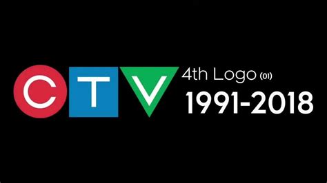 Ctv Logo History September 1 2022 Youtube