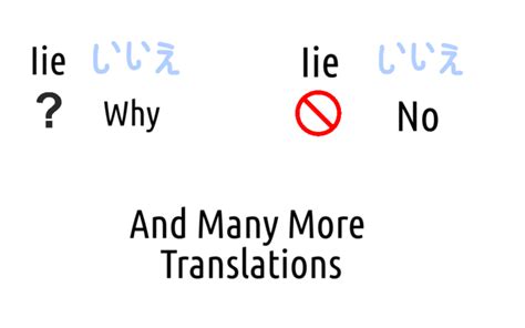 How To Say Yes And No In Japanese 10 Steps WikiHow