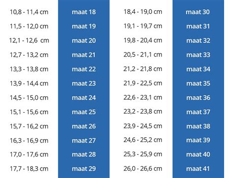 Maatadvies Zo Bereken Je De Schoenmaat Van Je Baby Of Kind