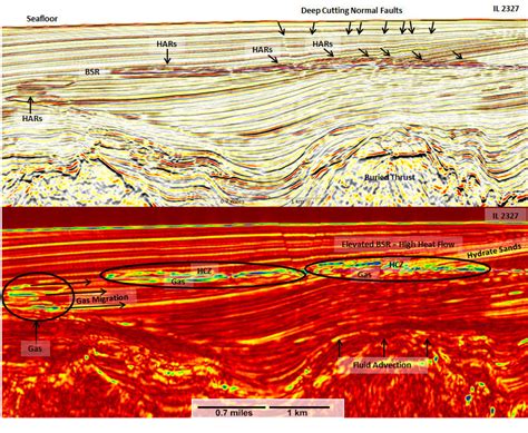 Representative Seismic Line Through Zone A Seismic Amplitude