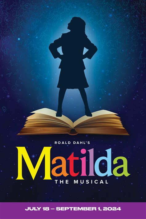 How Old Is Matilda 2024 Not Musical 2024 Brear Cissiee