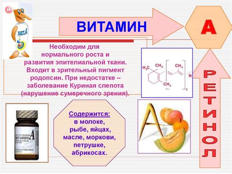 Витамины. Гормоны - презентация онлайн