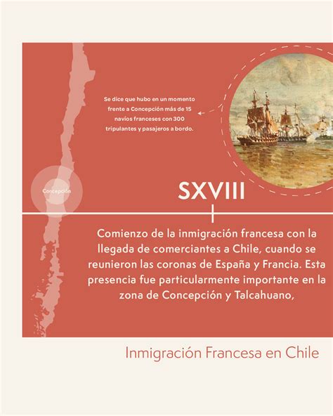 Historia de la Inmigración Francesa en Chile Golondrina