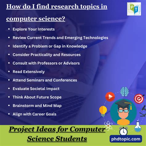 Topics For Project In Computer Science Infoupdate Org