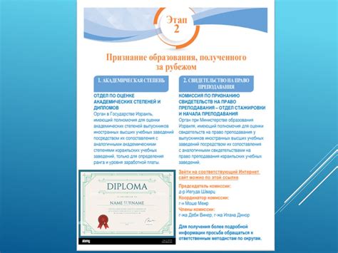 Информационная брошюра для новых репатриантов воспитателей и учителей ...