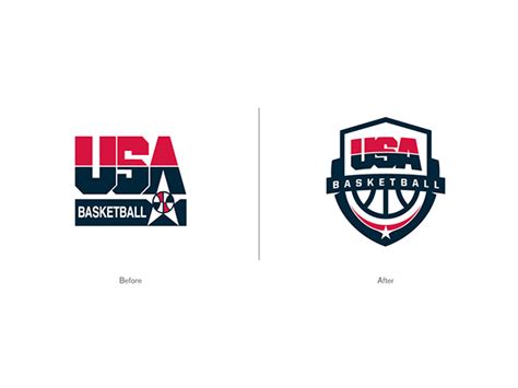 Usa Basketball Logo