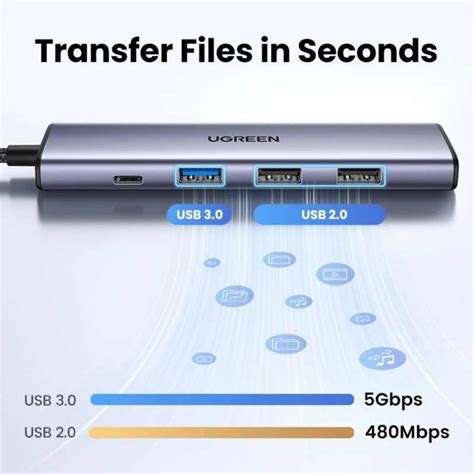 Ripley HUB TIPO C 5 EN 1 USB HDMI UGREEN