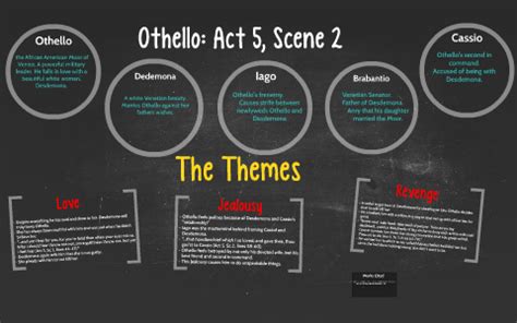 Othello: Act 5, Scene 2 by Courtney Davisson on Prezi