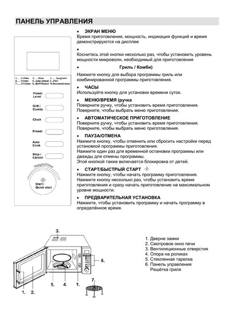 Gorenje микроволновая инструкция