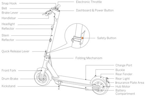 Segway Ninebot Kickscooter Max User Manual