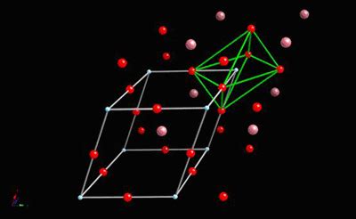 Ferroelectric Materials