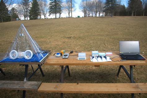 Bento Lab A Portable Pcr Workstation