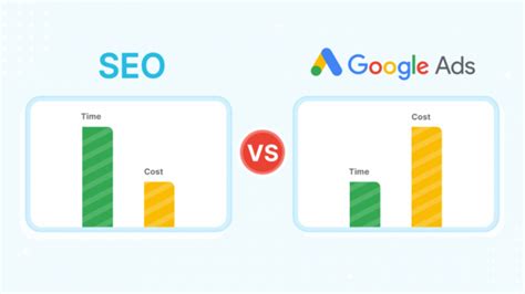 SEO Vs Google Ads Mana Yang Lebih Mendukung Websitemu MakeWebaEasy Blog