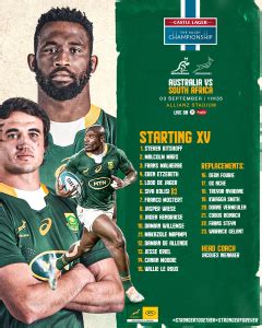 Boks Vs Wallabies 2023 Rugby TV Details, Team News And Kick-off Time ...