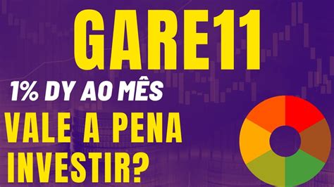 GARE11 VALE A PENA INVESTIR porque esse fundo imobiliários é muito