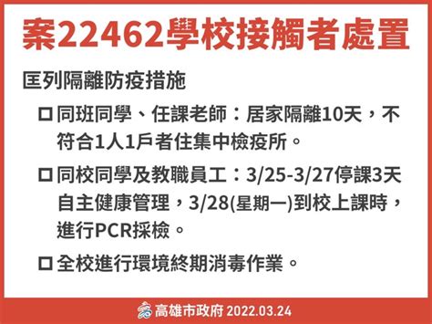 高雄前鎮區某高中1生確診 全班42人採檢結果出爐 生活 中時