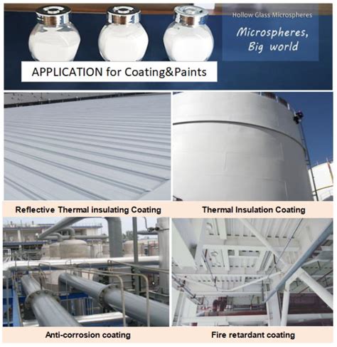 H42 H35 H20 Hollow Glass Microspheres As Additive In Thermal Insulation