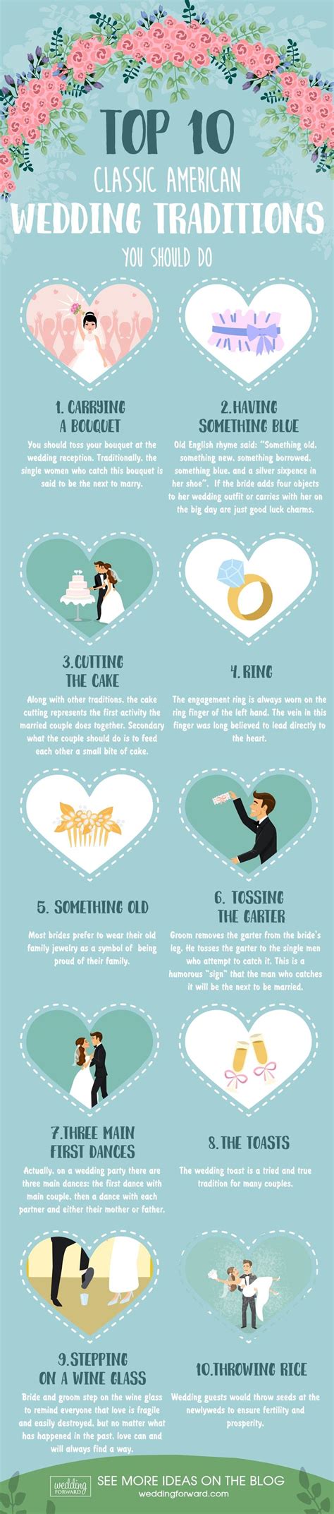 21 Simple American Wedding Traditions You Should Know In 2021