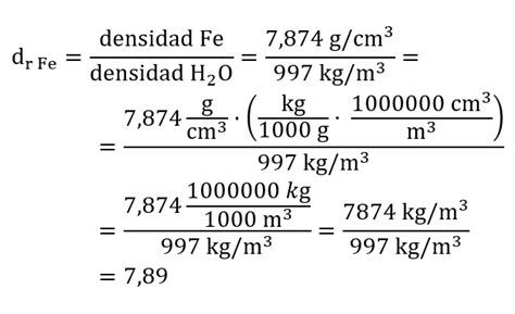 Como Encontrar La Densidad De Un Objeto Manas