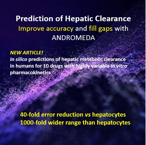 In Silico Predictions Of The Hepatic Metabolic Clearance In Humans For