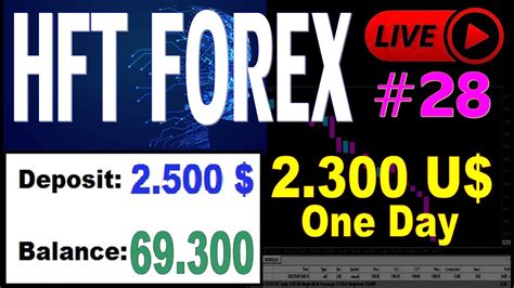 Live Profit 2 300 U Robot Hft Investment In Forex High Frequency