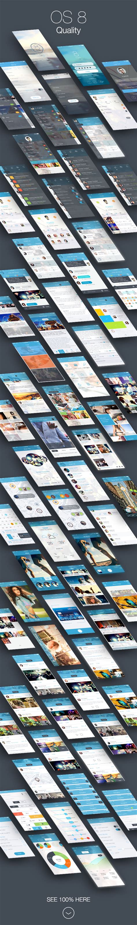 iOS 8 Quality - Mobile UI Kit - Download PSD on Behance