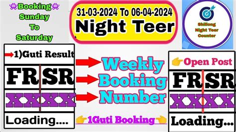 Shillong Night Teer Weekly Booking Number To