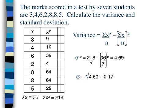 Ppt S Measures Of Dispersion The Mean Variance And Standard