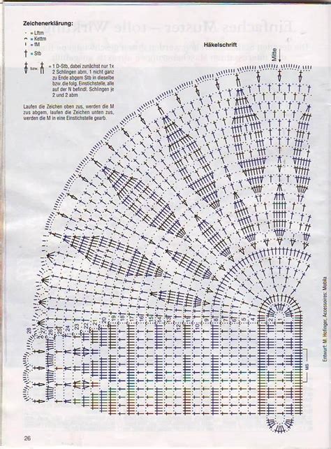 Pin By Ewa Krak On Owalne Serwetki Crochet Doily Patterns Crochet