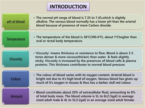 Blood Composition And Function PPT