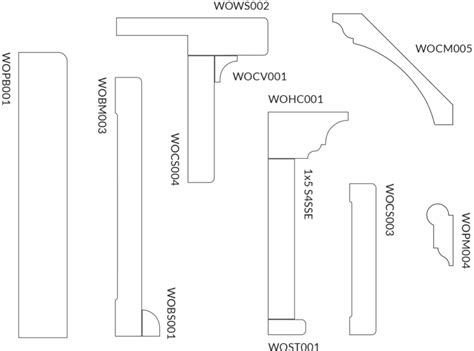 WindsorONE Mouldings Horner Millwork