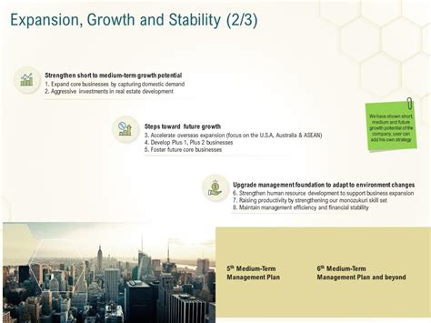 Expansion Growth And Stability Potential Business Planning Actionable