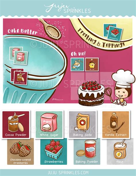 Baking Party, Printable Game for Kids, Cooking Birthday Party Printable ...