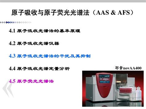 第4章 原子吸收与原子荧光光谱法word文档在线阅读与下载无忧文档