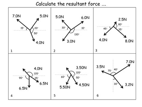 Calculating Resultant Forces: Worksheet + answers | Teaching Resources