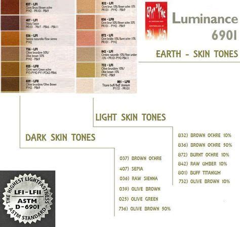 Caran D Ache Luminance Skin Tones Selection Highest Quality Artist