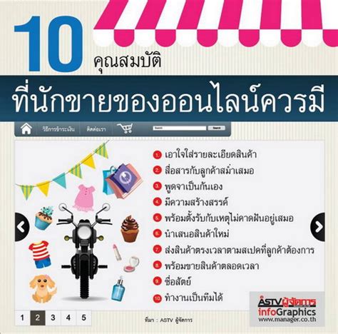 10 คุณสมบัติที่นักขายของออนไลน์ควรมี