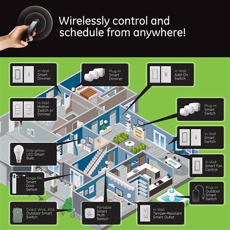 home automation switches 11