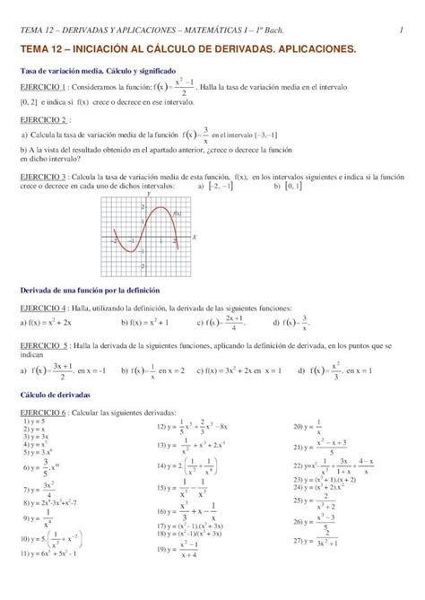 Pdf Iniciaci N Al C Lculo De Derivadas Pdf Filetema