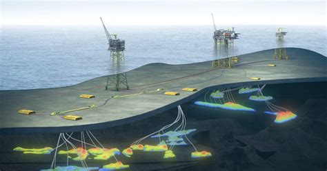 Aker Bp Equinor Declare Fid In North Sea’s Noaka Automated Field Project