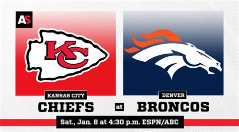 Kansas City Chiefs Vs Denver Broncos Prediction And Preview Athlon