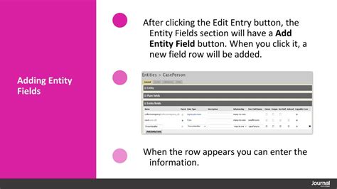 Eseries Entities By Julie Ladner Ppt Download