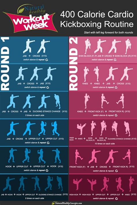 advanced boxing moves tipsgulf