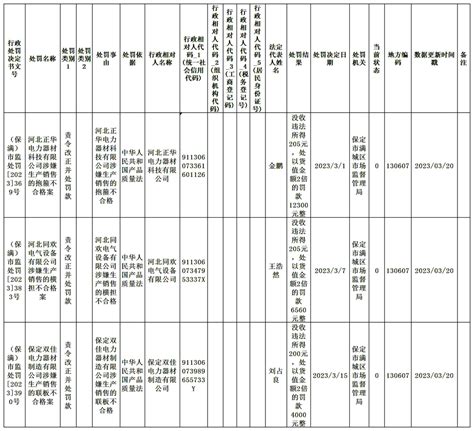 行政执法公示平台