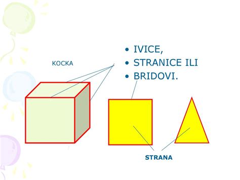 Rogljasta I Obla Geometrijska Tijela Ppt