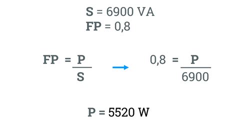 O Que Fator De Pot Ncia Aprenda Como Calcular E Corrigir