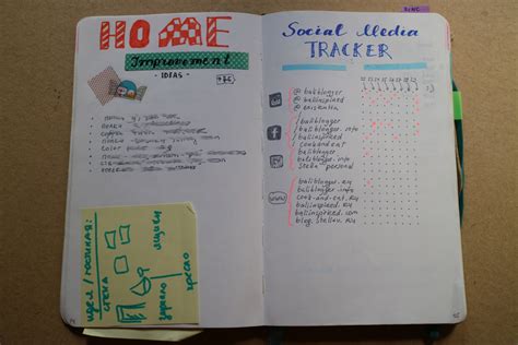 Bullet Journal — эффективная система бумажных органайзеров. — Блог ...