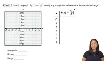 Graphing Exponential Functions Video Tutorials Practice Problems