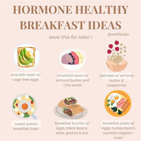 Dr Amanda Krenz Hormone Health Wellness On Instagram Save This