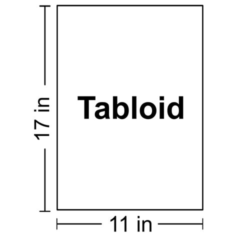 Tabloide qué es, tamaño y características (con ejemplos)